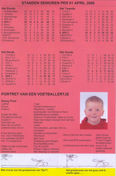 pagina 19